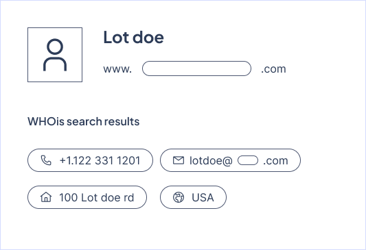 WHOIS Lookup