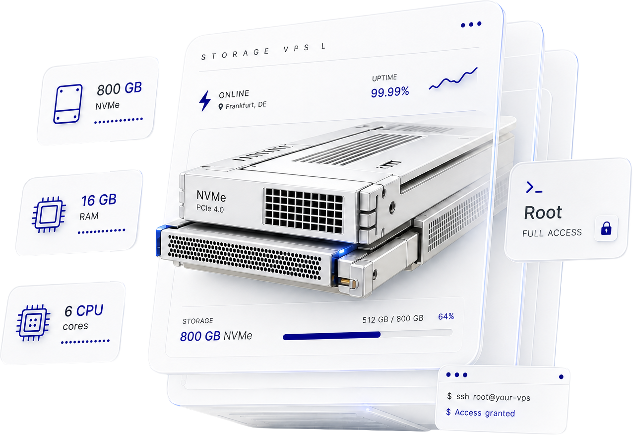 Large Storage VPS — server for team archives and backup sets